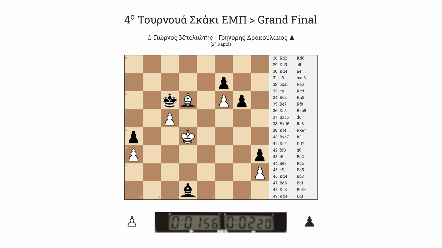 Screenshot or cover image from Chess Broadcaster